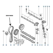 Curea distributie Renault 8200106085