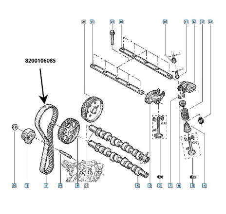 Curea distributie Renault 8200106085
