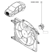 Rezistor gmv Dacia Logan Renault 8200612908