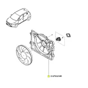 Suport electroventilator Renault 214753416r