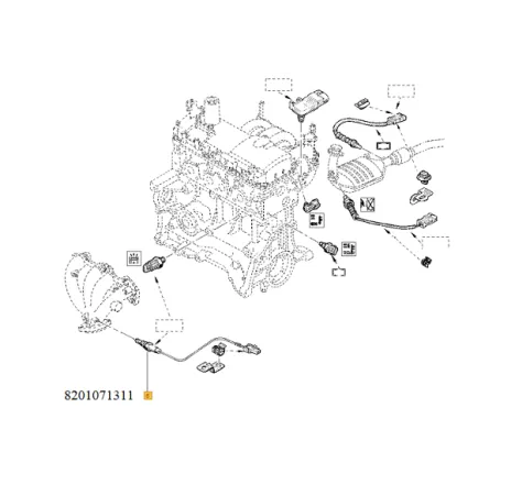 Sonda lambda inaintea catalizatorului Renault 8201071311